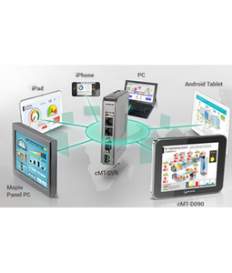 Maple Systems cMT (Remote HMI)