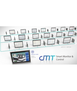 Maple Systems cMT (Remote HMI)